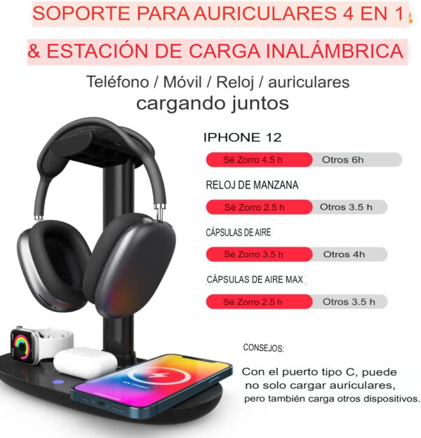 Soporte para auriculares con cargador inalámbrico de 15 W, estación de carga Suguder 4 en 1 - Imagen 4